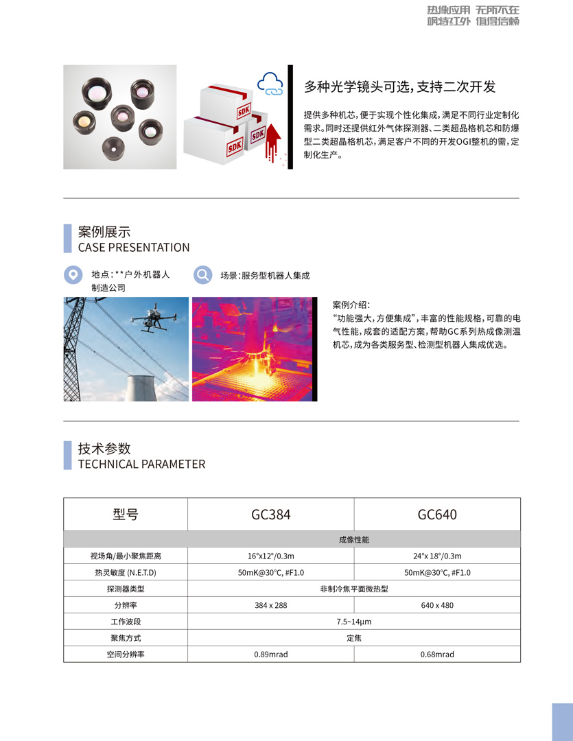 GC384測溫類機芯-颯特紅外熱像儀4.jpg